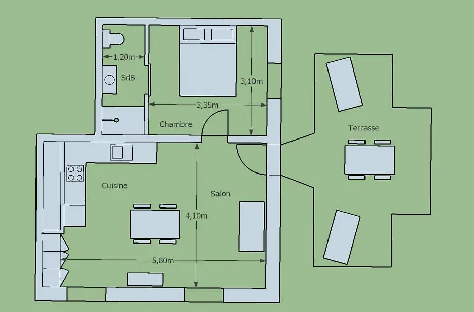 Apartment Gite Classe Touristique Belle Piscine 8Kmd'Avignon Entraigues-sur-la-Sorgue